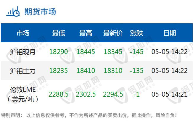 微信截图_20230505142319.png