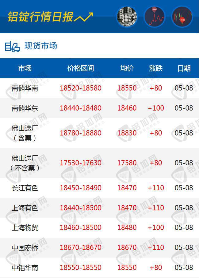 QQ截图20230508180523.jpg