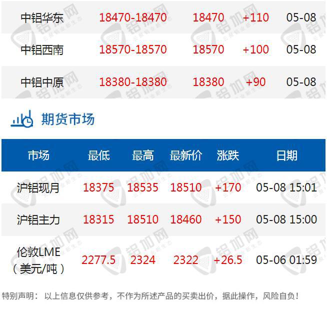 QQ截图20230508180548.jpg