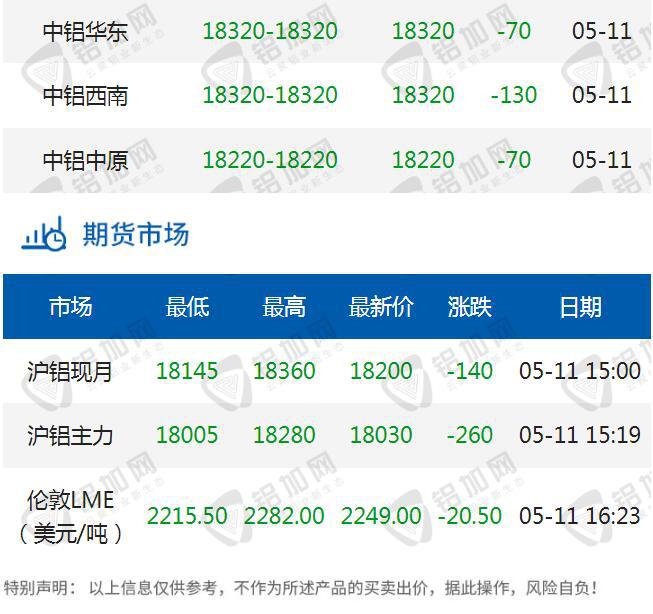 QQ截图20230511162421.jpg