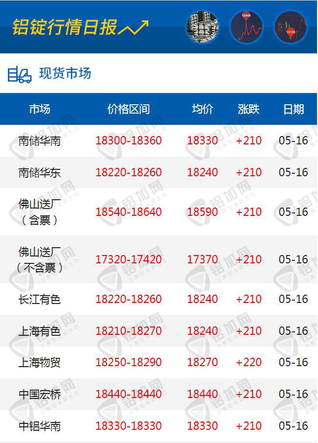 QQ截图20230516140322.jpg