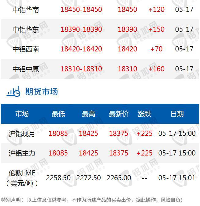 QQ截图20230517150219.jpg