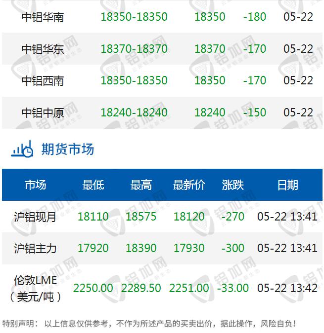 企业微信截图_20230522134443.png