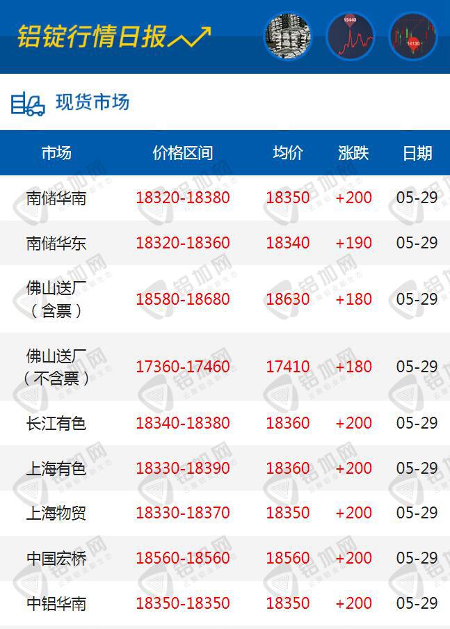 QQ截图20230529151247.jpg