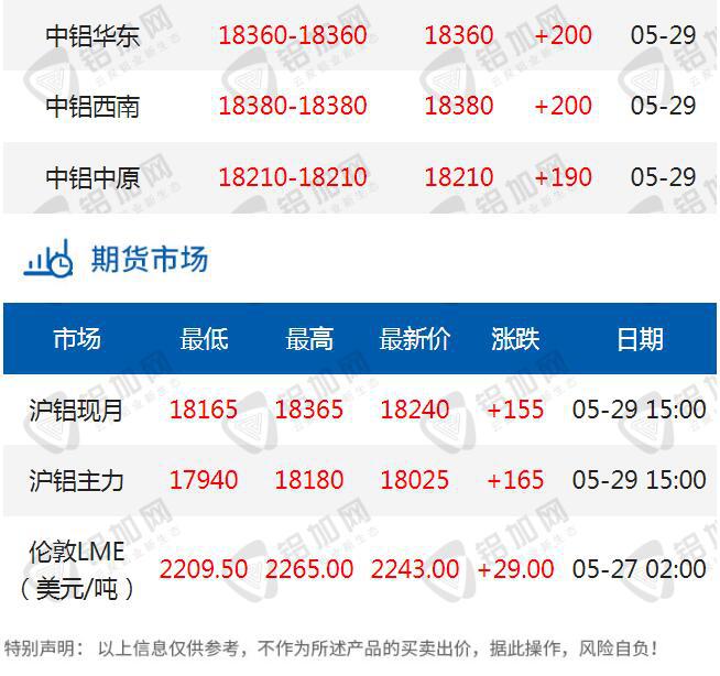 QQ截图20230529151307.jpg