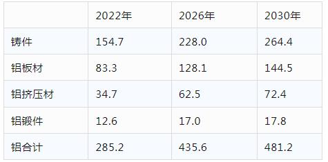 微信截图_20230531085955.png