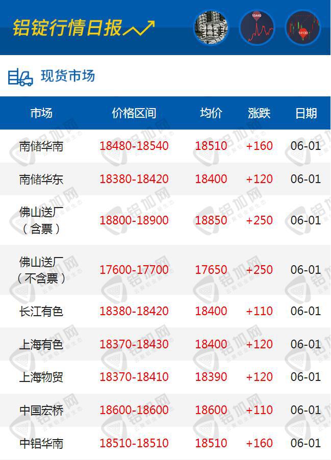 QQ截图20230601160600.jpg