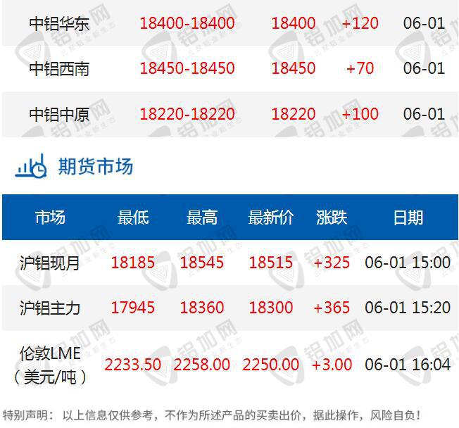 QQ截图20230601160611.jpg
