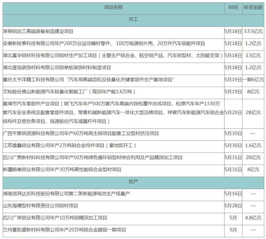 QQ截图20230602105441.jpg