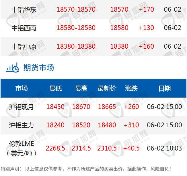 QQ截图20230602180354.jpg