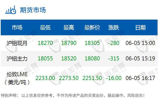 QQ截图20230605161824.jpg