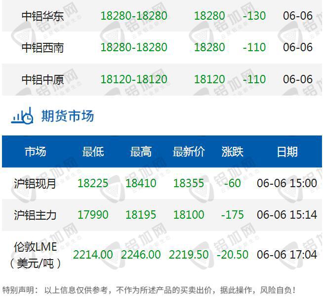 QQ截图20230606170528.jpg