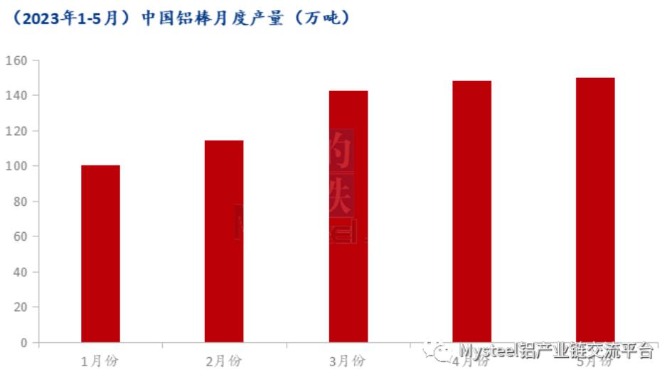 企业微信截图_20230608105248.png