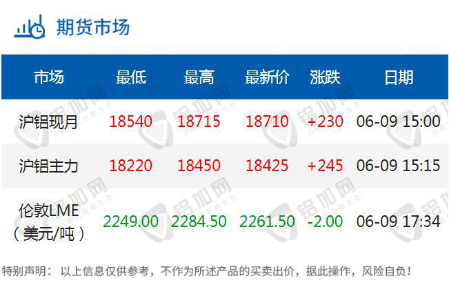 QQ截图20230609173513.jpg