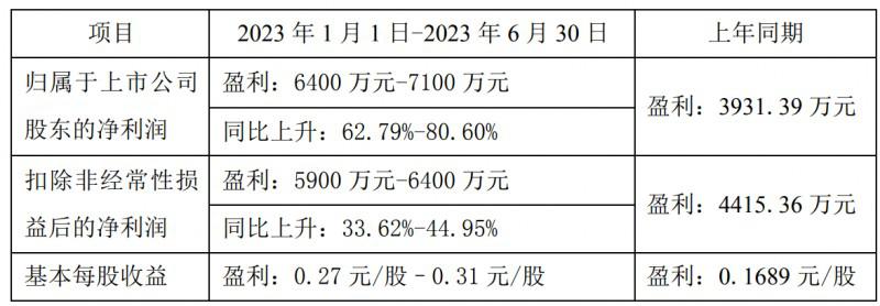 微信图片_20230714172603.png