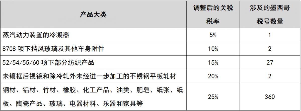 微信图片_20230825112524.png