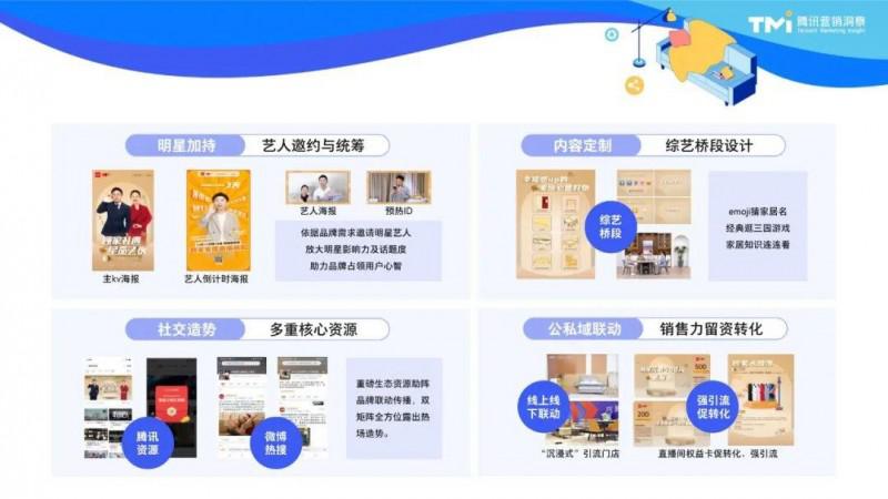 2023家居消费新趋势：用“好内容”拿捏三大代表人群_5