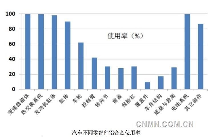 01 品牌点赞2021公众号榜单(1).jpg