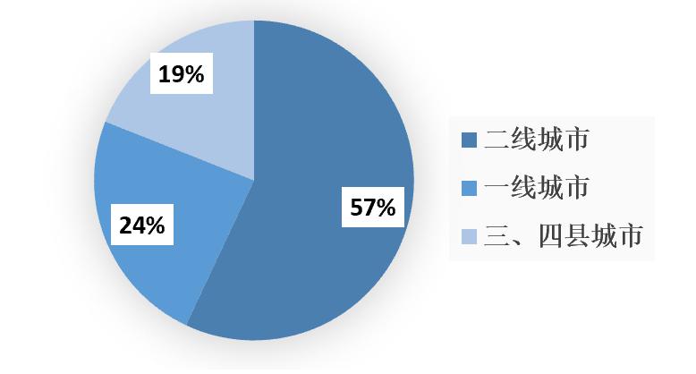 微信图片_20231017093121.png