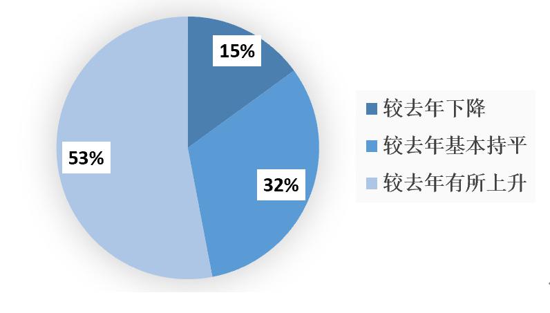 微信图片_20231017093126.png