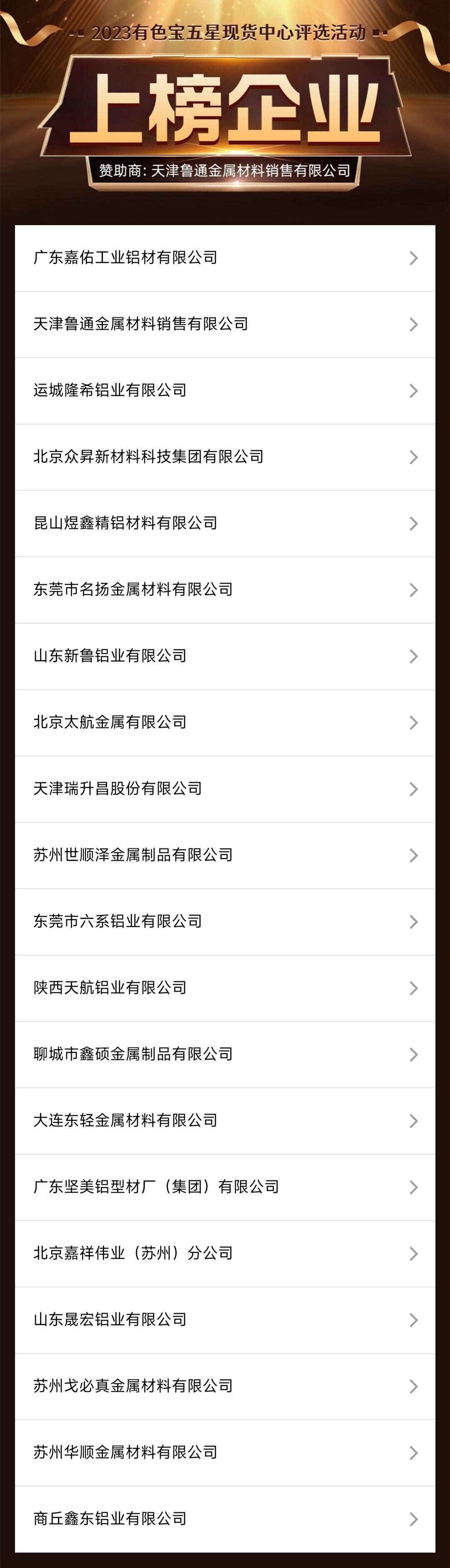 有色宝2023五星现货中心评选活动榜单揭晓！