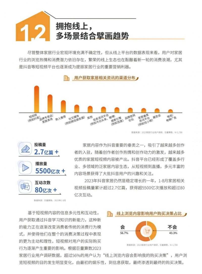 2023中国家居行业五大趋势洞察！_7