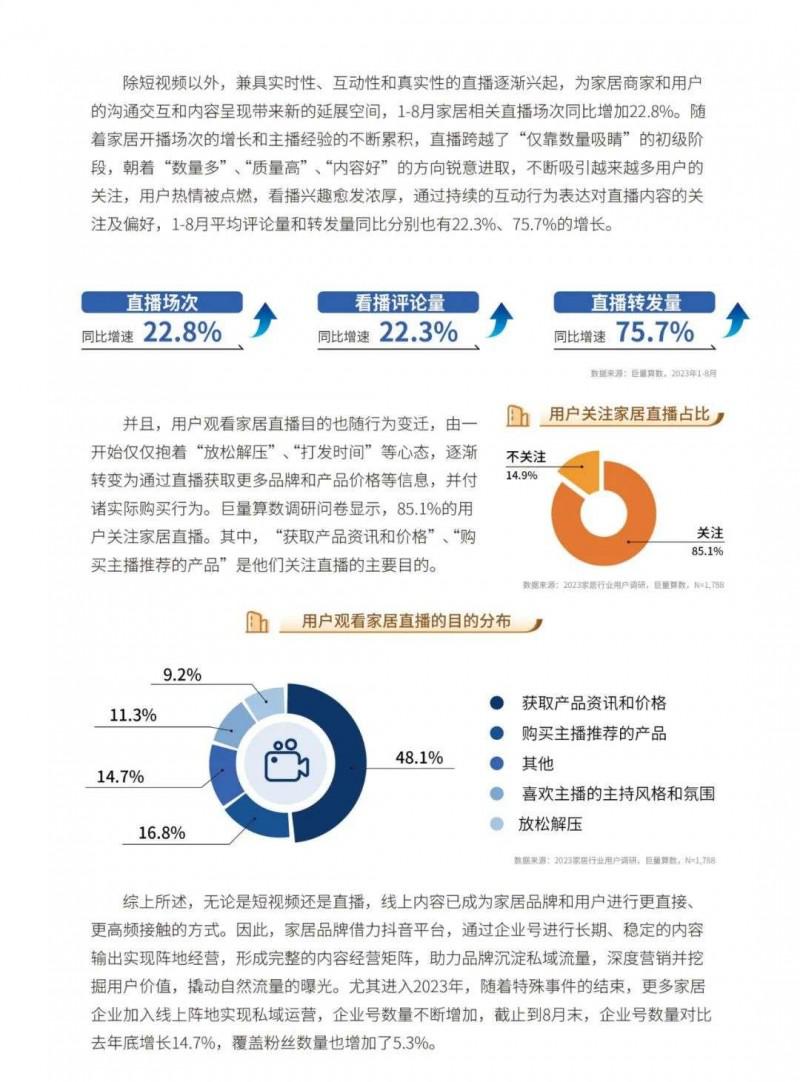 2023中国家居行业五大趋势洞察！_8
