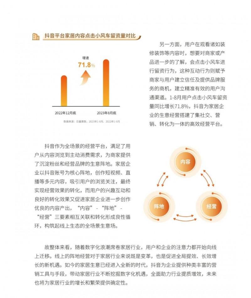 2023中国家居行业五大趋势洞察！_10