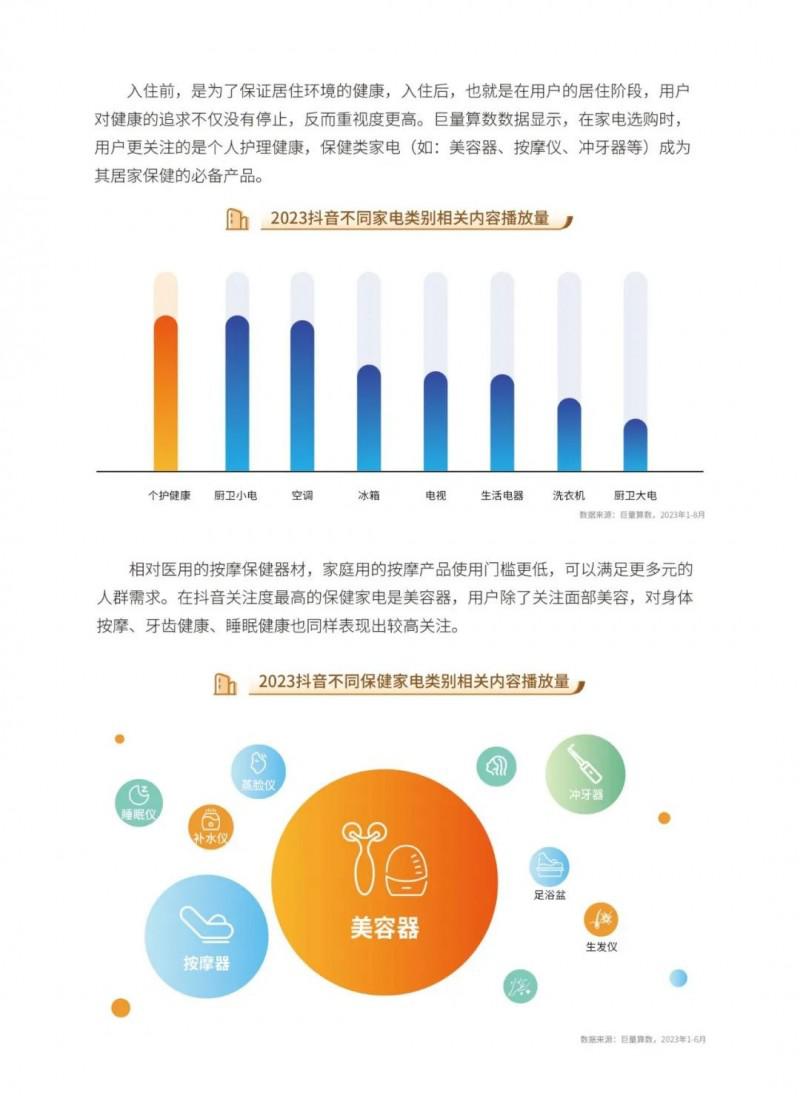 2023中国家居行业五大趋势洞察！_20