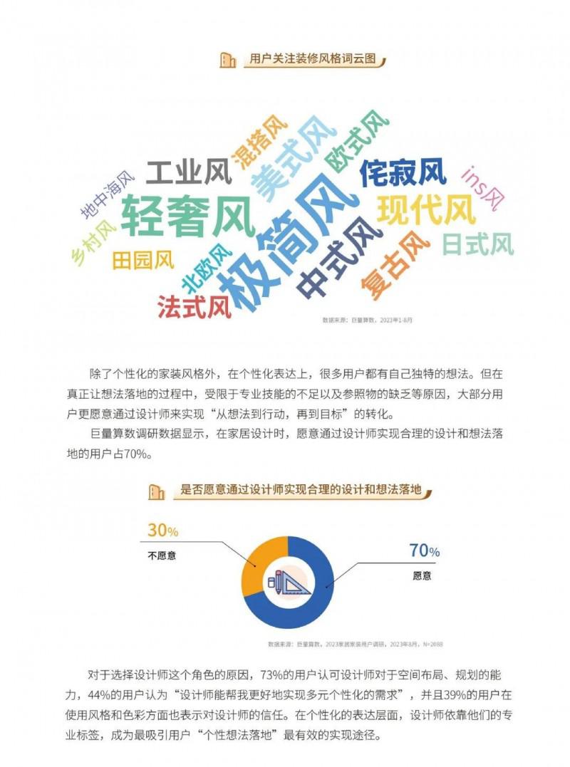 2023中国家居行业五大趋势洞察！_27