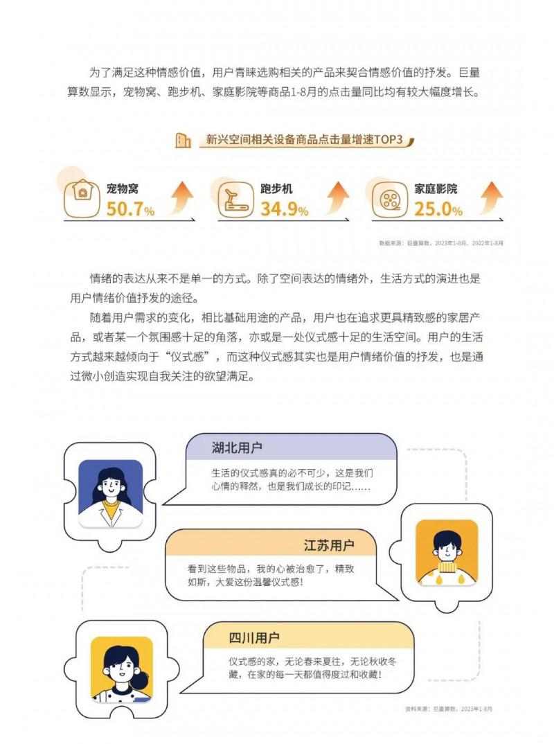2023中国家居行业五大趋势洞察！_40
