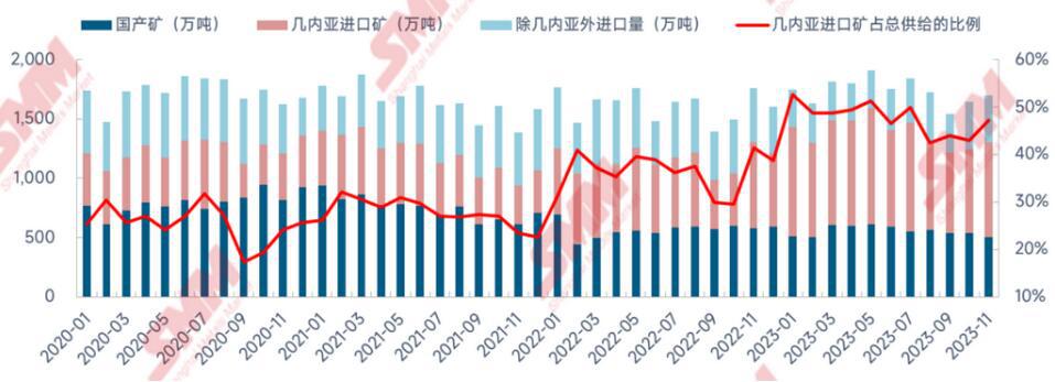 QQ截图20231229114838.jpg