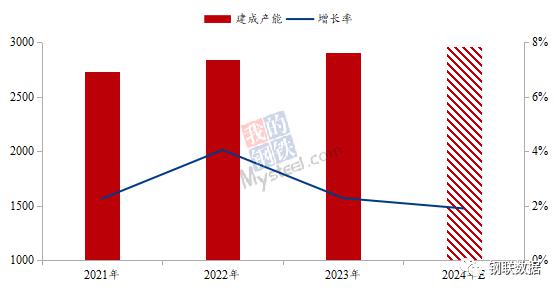 微信图片_20240111154809.png