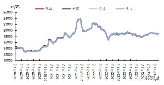 微信图片_20240111154916.png