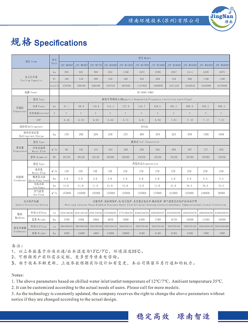 蒸发冷参数.jpg