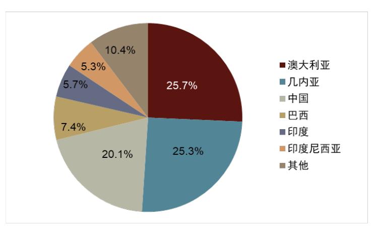 微信图片_20240118175901.png