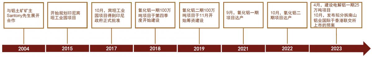 微信图片_20240118175930.png