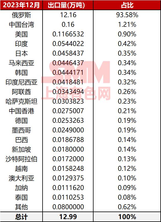 微信图片_20240123153956.png