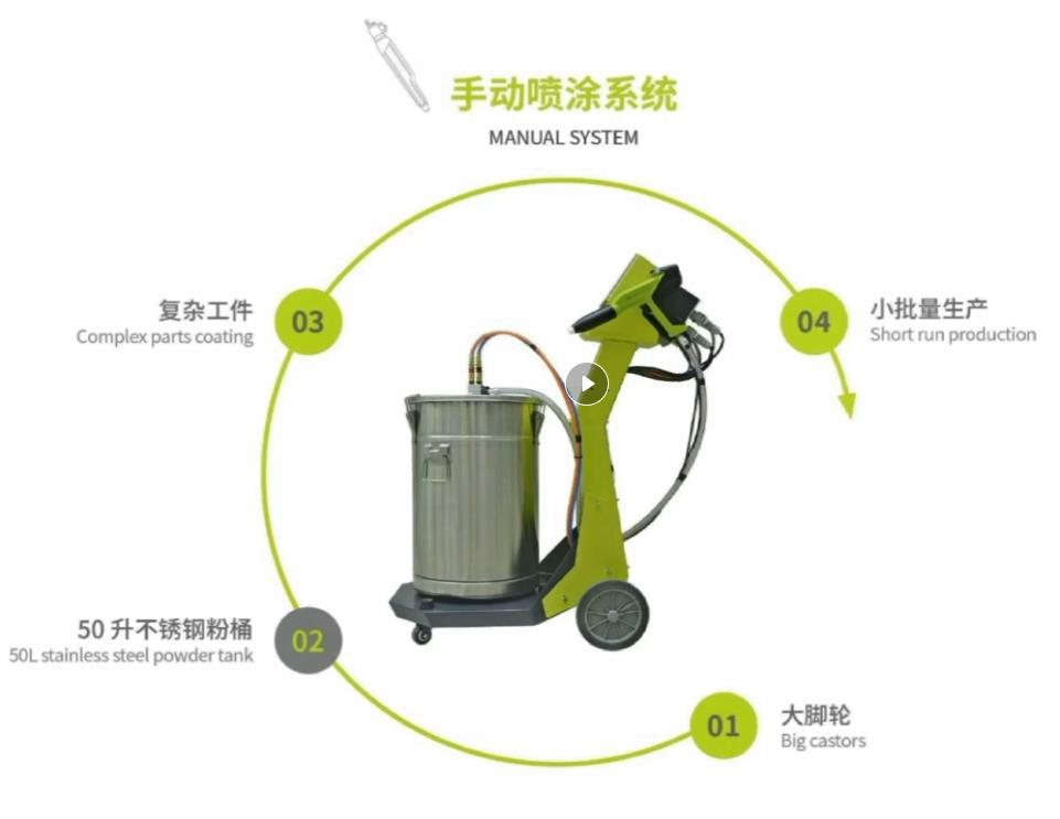 手动喷涂系统.jpg