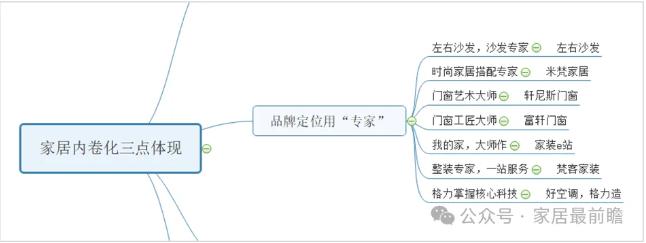 企业微信截图_17113473002741.png