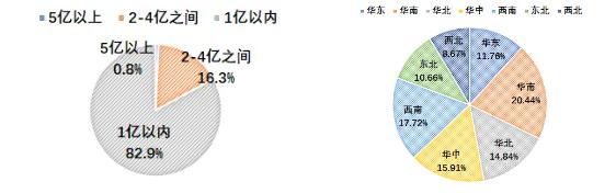 企业微信截图_17113498437702.png