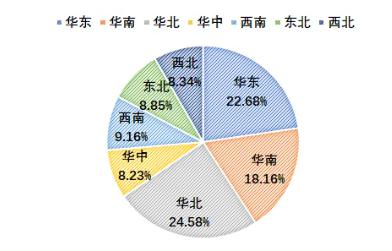 企业微信截图_17113501569124.png