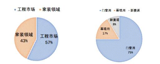 企业微信截图_17113502819349.png