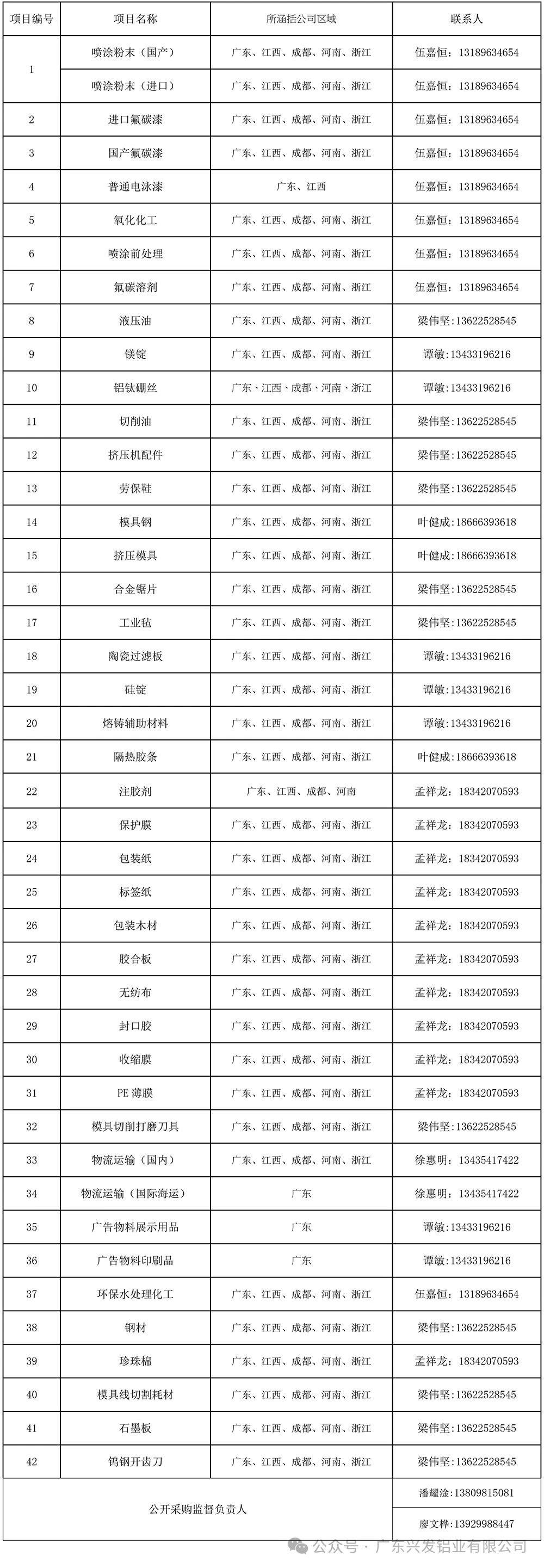 微信图片_20240327140747.jpg