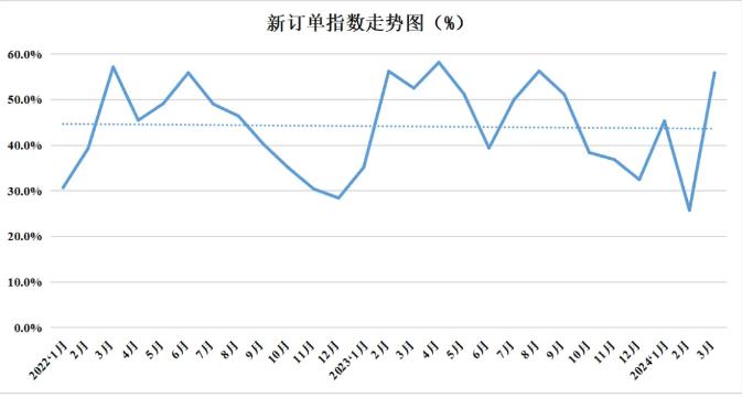 企业微信截图_17119385942154.png