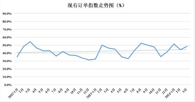 企业微信截图_1711938607763.png