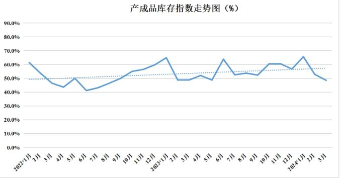 企业微信截图_17119386181141.png