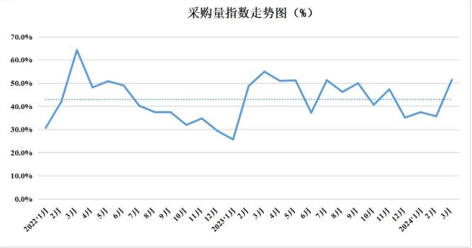 企业微信截图_17119386261054.png