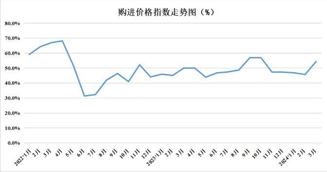 企业微信截图_17119386346080.png