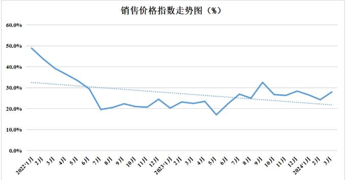 企业微信截图_17119386564948.png